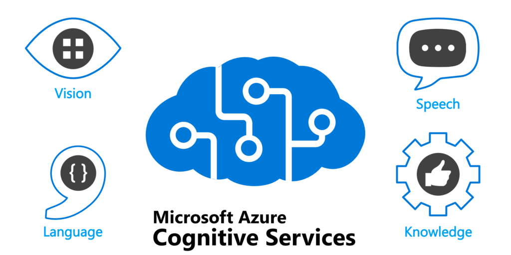 Data Intelligence 3 Azure