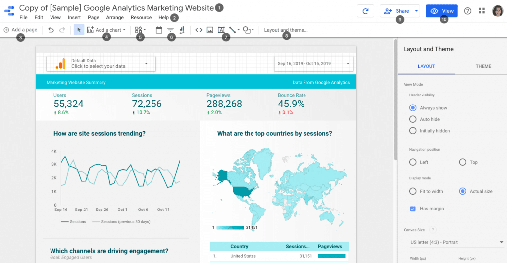 Data Intelligence 2 Data Studio
