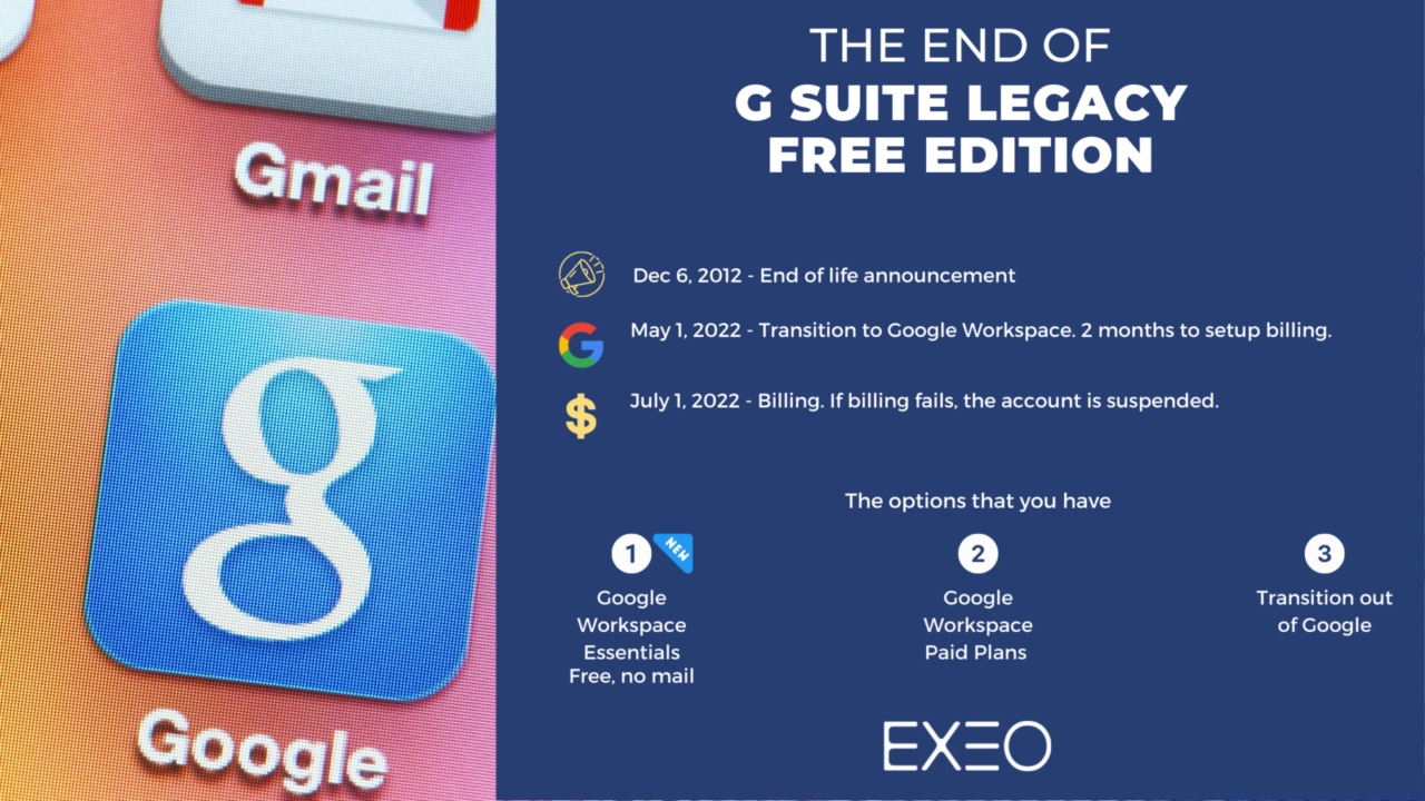 The End of G Suite Legacy Free Edition