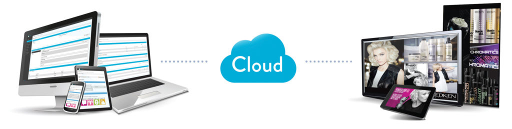 Cloud Based Digital Signage 3 cloud based digital signage